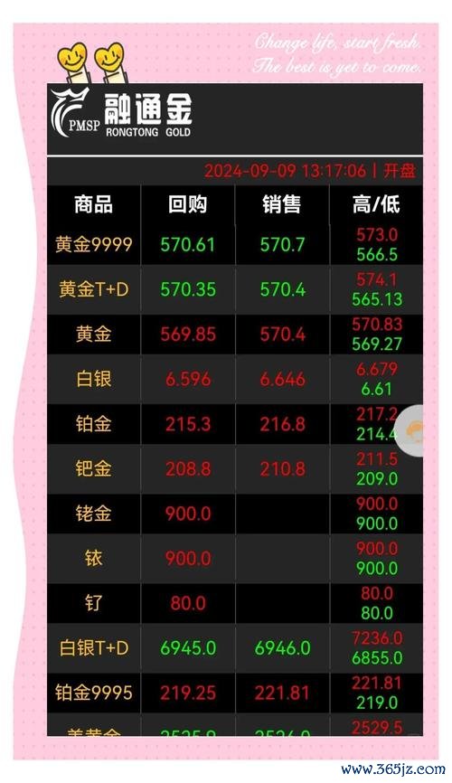 amount外匯、amount外匯如何翻倍？投资者必看的三大策略与实战案例解析