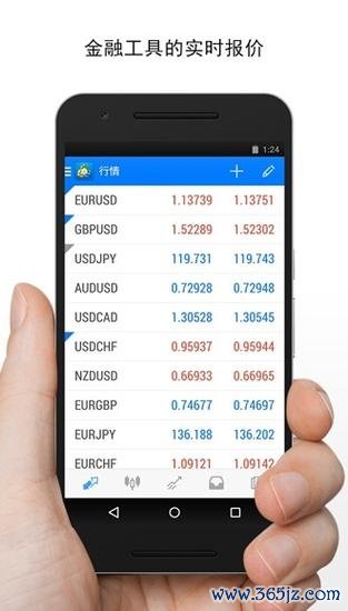 android虛擬外匯Android虚拟外汇：移动交易难题？一键智能解决方案