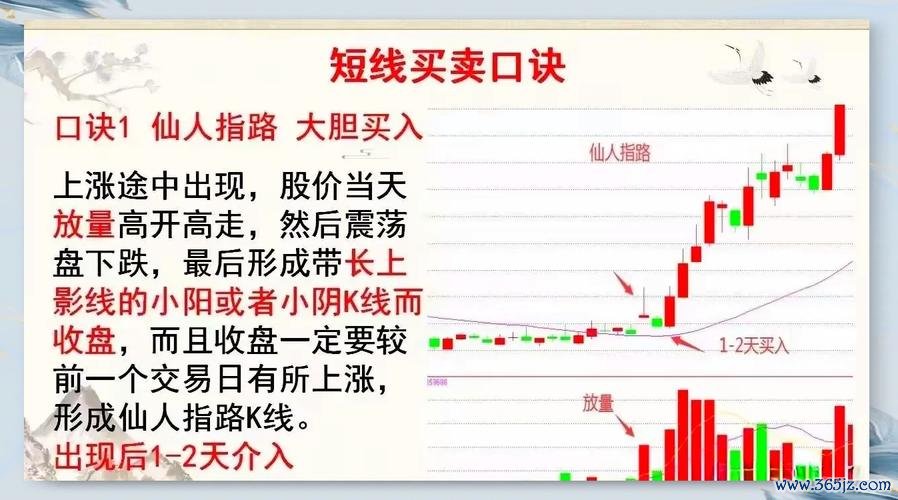 andy外匯短線;Andy外汇短线实战技巧与稳定盈利策略全解析