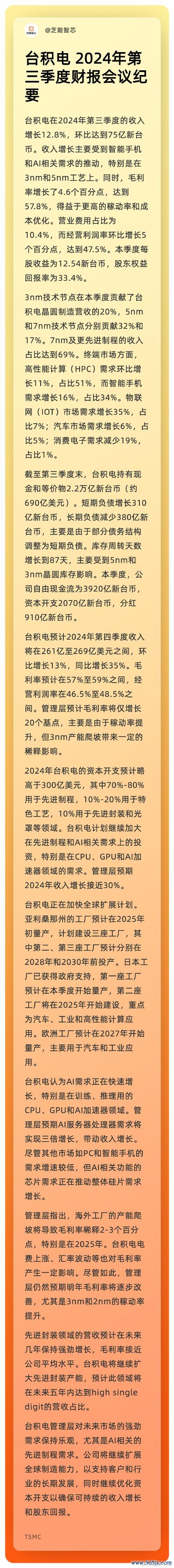 台積電股票代號查詢指南：台灣與美國上市代碼一次看懂2025最新版