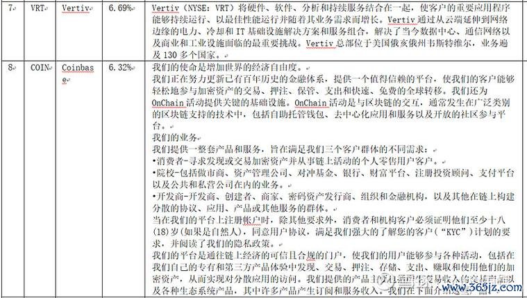 台積電股票一張怎麼買？2025年美股投資3步驟券商比較+匯率試算