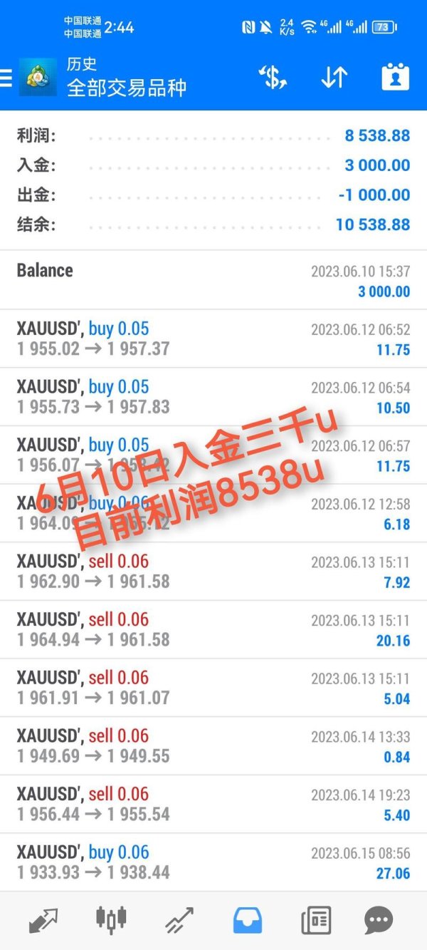 apj外匯跟單APJ外汇跟单：新手如何快速盈利？一键跟单策略全解析