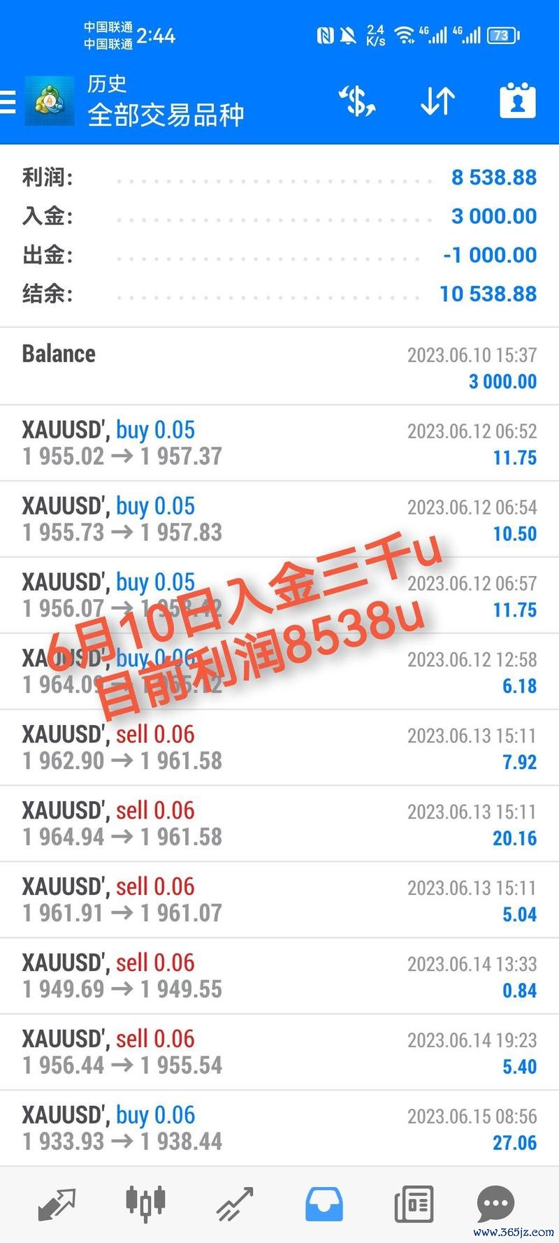 apj外匯跟單APJ外汇跟单：新手如何快速盈利？一键跟单策略全解析