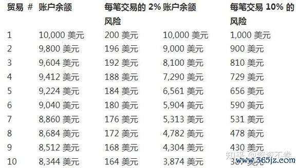 apj外匯跟單APJ外汇跟单：新手如何快速盈利？一键跟单策略全解析