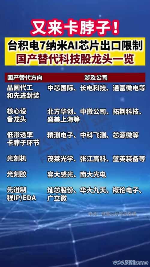 台積電股票還能買嗎？外資撤離VS先進製程潛力，散戶熱議：護國神山地位動搖？〔網友實測〕