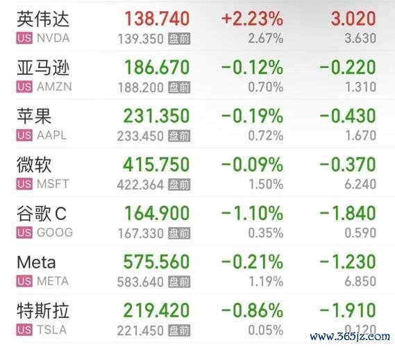 台積電股票投資時機解析：2025年擴美佈局對股價影響〔分析師觀點〕