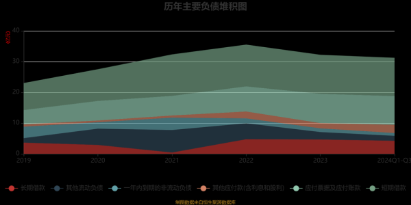 台端股票如何快速查詢持股明細？2024最新券商App操作教學與股利發放解析