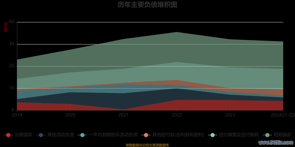 台端股票如何快速查詢持股明細？2024最新券商App操作教學與股利發放解析