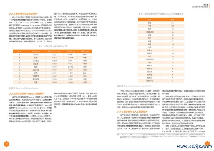 beer外匯、BEER外匯模型解析：2026年G7货币趋势预测与中期汇率走势兴业研究