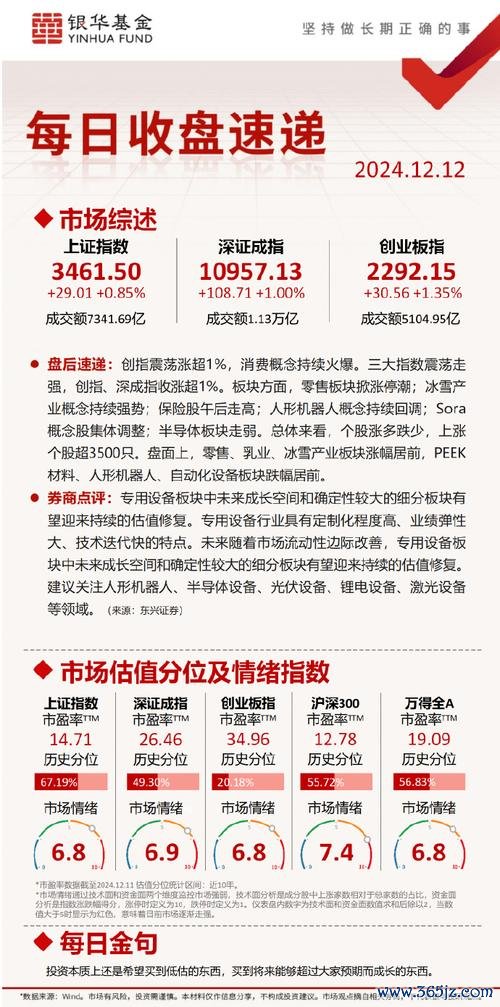 台股指數即時飆升美元指數跌至109新低與Fed升息尾聲預測2025年3月23日收13638點反彈千點新光投信權威解析