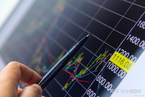 baggedwrx外匯,Baggedwrx外汇2024投资策略：安全高效交易全攻略