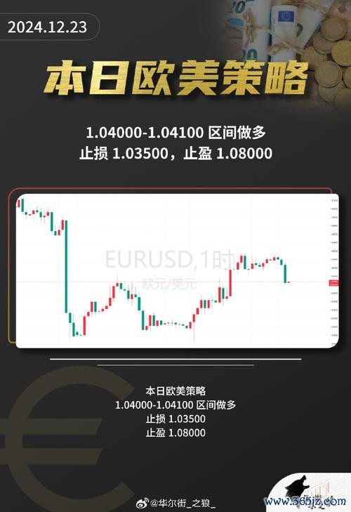 bentayga外匯、Bentayga外汇投资风险高？避险指南与收益保障策略解析