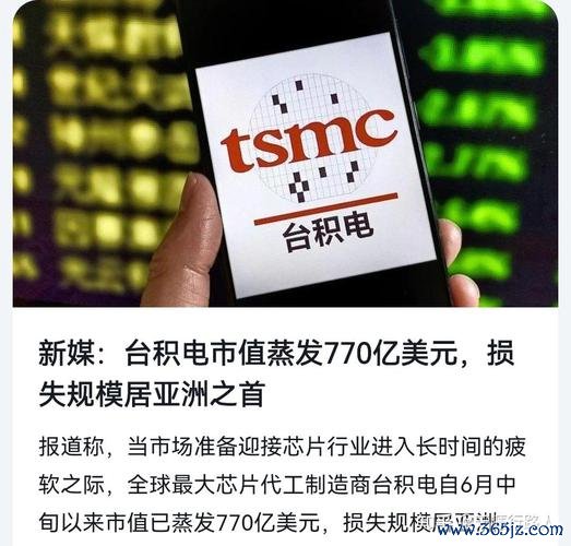 台股收盤價受美股拖累？台積電走勢解析2025數據+專家分析