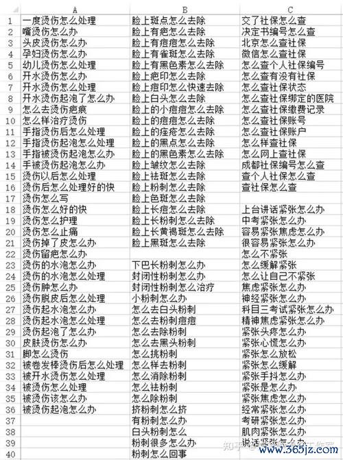 Benz C200外匯車價格陷阱必看攻略-流程解析與新手避坑指南