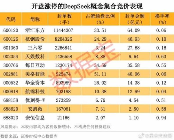台股最高點挑戰28000？2025年機構預測與歷史新高數據解析〔專家觀點〕