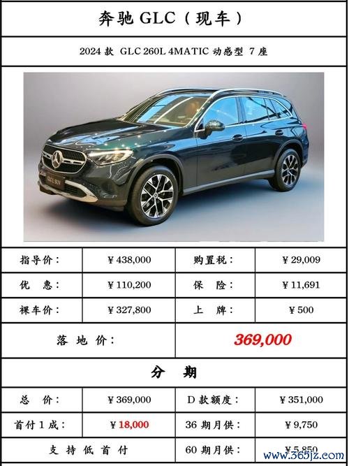 Benz C300外匯車怎麼買最划算？2024最新攻略避坑省30萬