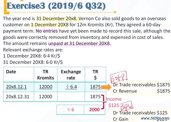 benzc200外匯-Benzc200外汇投资风险高？揭秘稳健收益策略与安全交易技巧