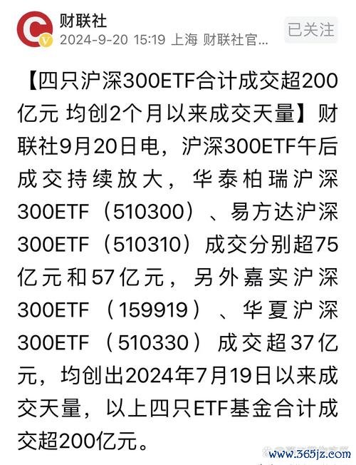 台股股市｜外资抛售潮下的多空激战？散户恐慌VS机构抄底2025真实投资者策略与案例