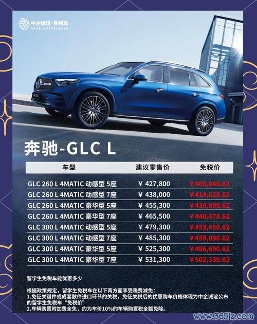 benzc300外匯車價格購買指南與2023最新報價分析