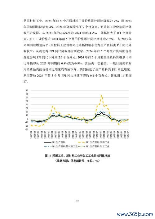 台股走勢圖暴跌反彈如何操作？2024權威預測與散戶策略外資觀點+大陸學者分析