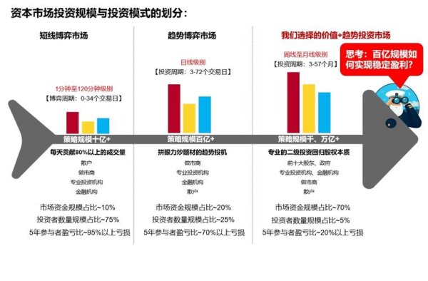 BMW M5外匯交易平台如何选？安全高收益策略与投资者必读指南