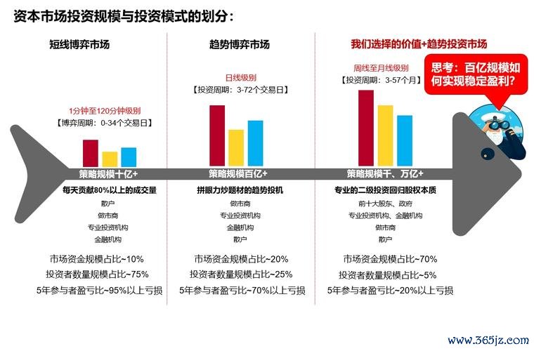 BMW M5外匯交易平台如何选？安全高收益策略与投资者必读指南