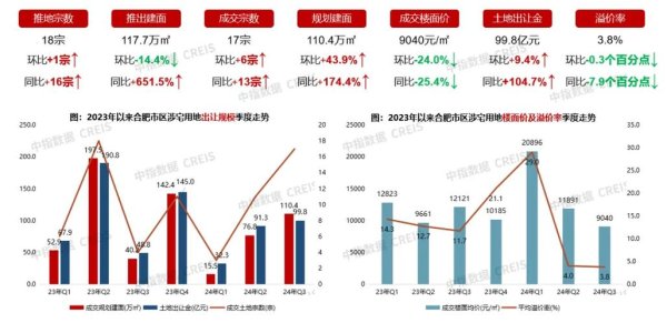 同欣電股票？庫存調整與業務轉型下的2024產能佈局車用CMOS+庫存去化〔專家解析〕