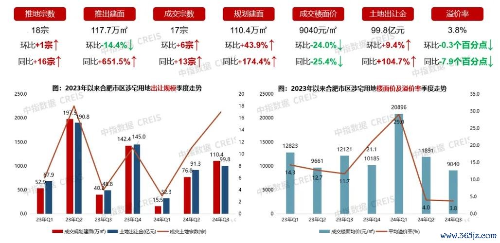 同欣電股票？庫存調整與業務轉型下的2024產能佈局車用CMOS+庫存去化〔專家解析〕