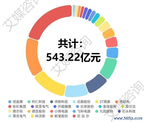 合正股票投資風險解析2024佈局策略與財報分析TOP3策略+專家解析