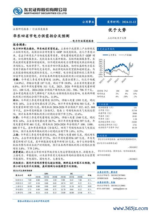 同欣電股票？庫存調整與業務轉型下的2024產能佈局車用CMOS+庫存去化〔專家解析〕
