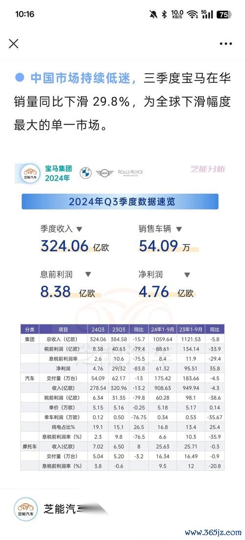 bmw5at外匯-bmw5at外匯交易风险激增｜2024資金安全保障與高收益策略解析
