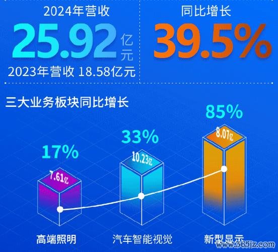 和碩股票2023年財報解析：淨利增4.1% vs 營收下滑4.7%數據對比+投資指南