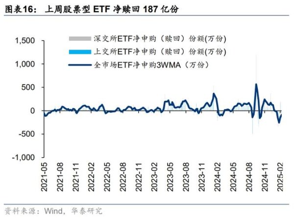 國眾股票2025佈局策略：外資回流與科技創新雙輪驅動MSCI指數暴漲20%權威分析