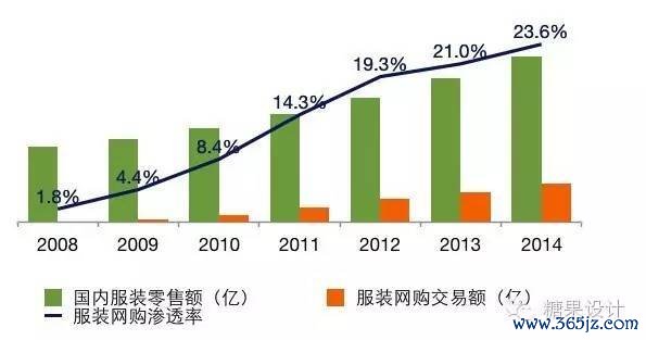 bmwf30328i外匯交易定制化解决方案与实战案例数据解析