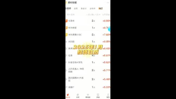 國產股票可以買嗎？風險與機會解析台灣投資人2025必看