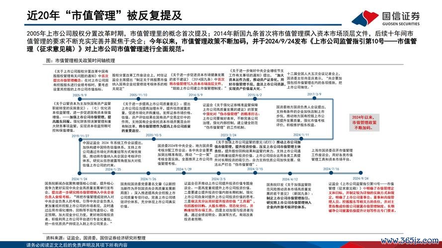 國眾股票可買嗎？3步驟評估風險與報酬台股2025投資指南