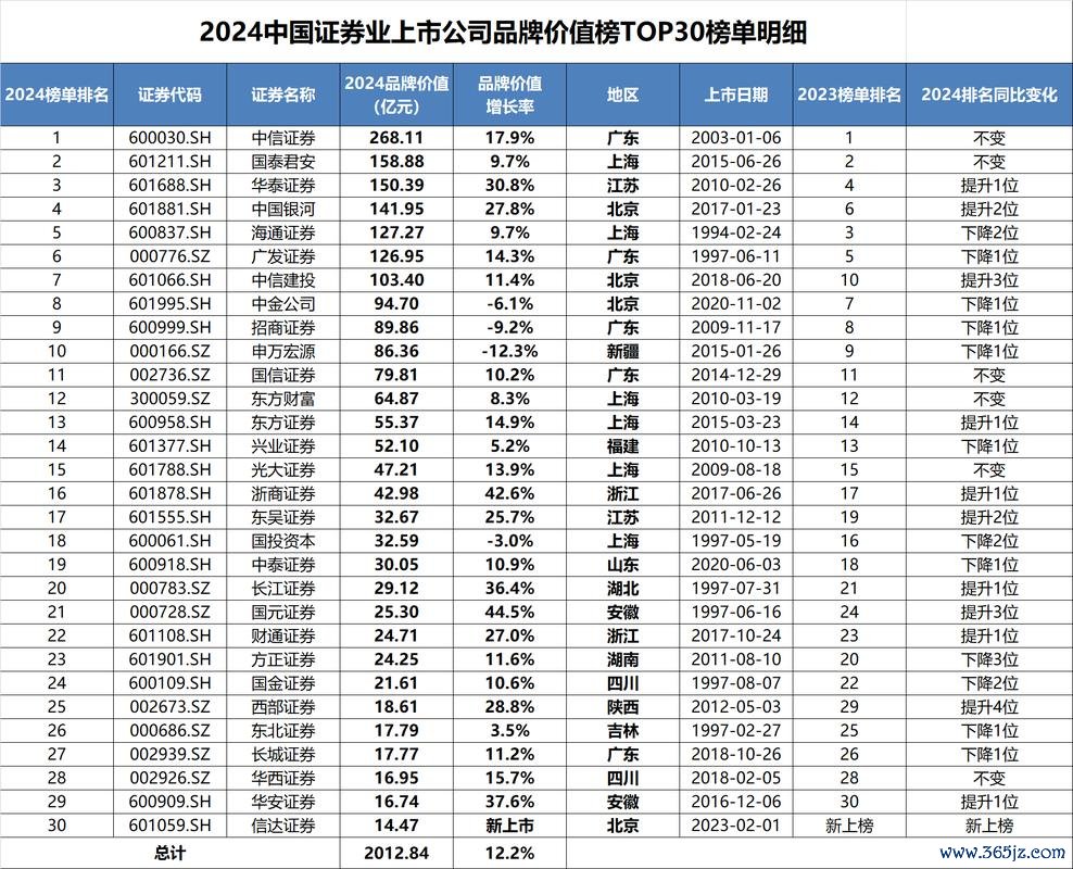 國碩股票值得投資嗎？2024太陽能概念股TOP5〔專家點評〕