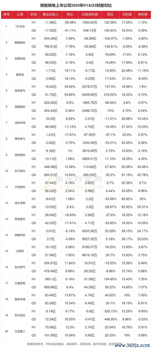 國碩股票值得投資嗎？2024太陽能概念股TOP5〔專家點評〕