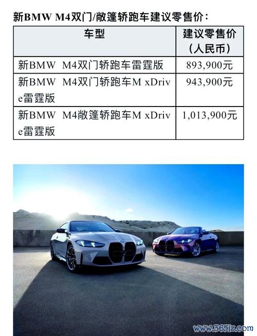BMWM4外匯投資安全嗎？2024最新避坑指南與資金保護策略