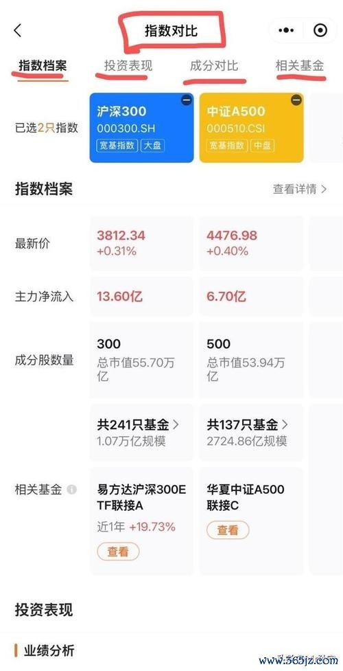 國鼎股票投資風險解析法律視角+2025趨勢權威數據與案例實測