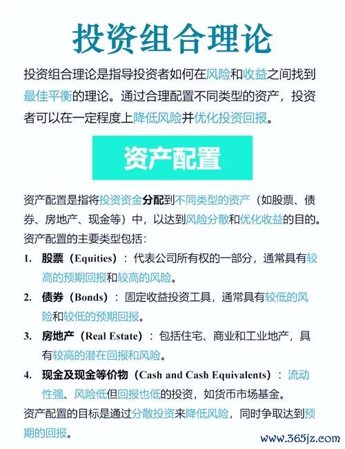 buyandhold外匯_buyandhold外汇+长期盈利策略+低风险投资组合=标题