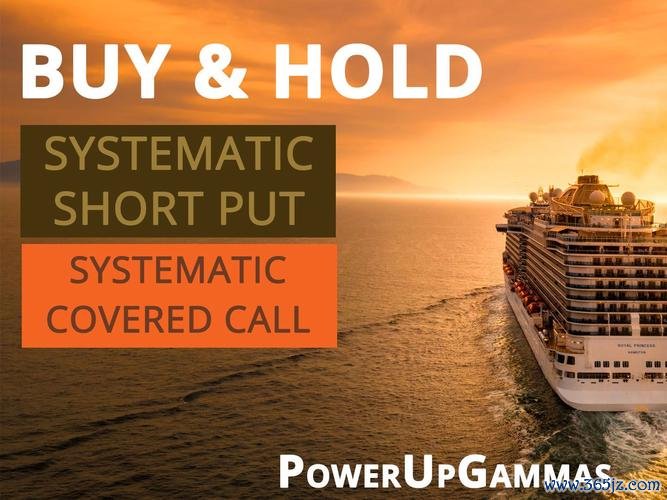 buyandhold外匯_buyandhold外汇+长期盈利策略+低风险投资组合=标题