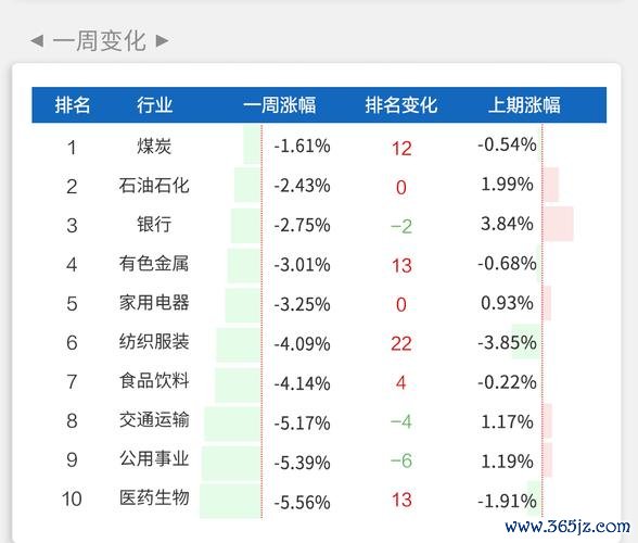 大同股票可以買嗎？2025寒潮與碳中和政策下的煤價波動解析〔機構數據+股息率5%實測〕
