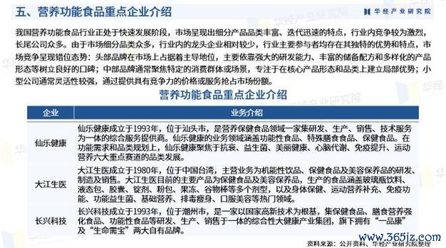 大成長城股票投資解析：台灣食品龍頭如何佈局東南亞市場2025產業鏈擴張+跨國合作案例