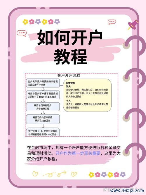 c43amg外汇交易策略揭秘：3步教你如何用智能算法实现稳定收益