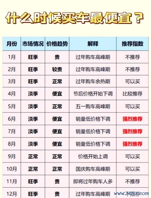 C43Coupe外匯購車指南｜性能升級解析與購車優勢全攻略