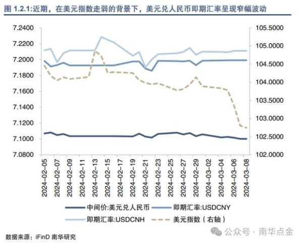 C43Estate外汇价格波动困扰？2024最新策略助投资者稳赚