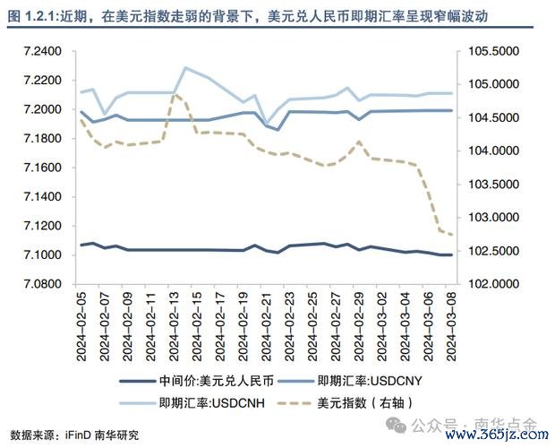 C43Estate外汇价格波动困扰？2024最新策略助投资者稳赚