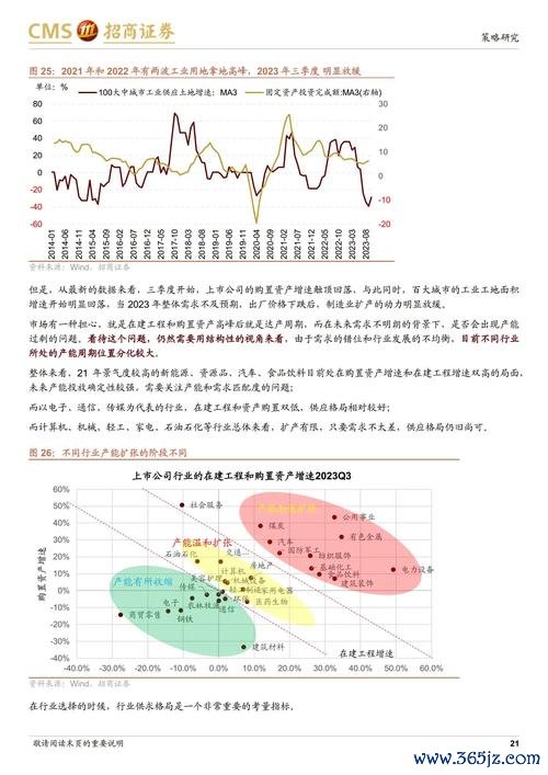C43Estate外汇投资避坑指南：2024安全交易策略全解析