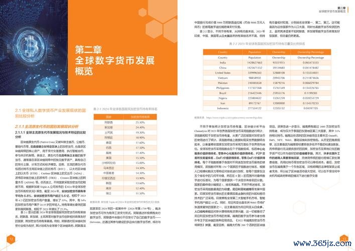 C43外汇价格2024年走势预测及对全球经济影响（IMF数据支持）
